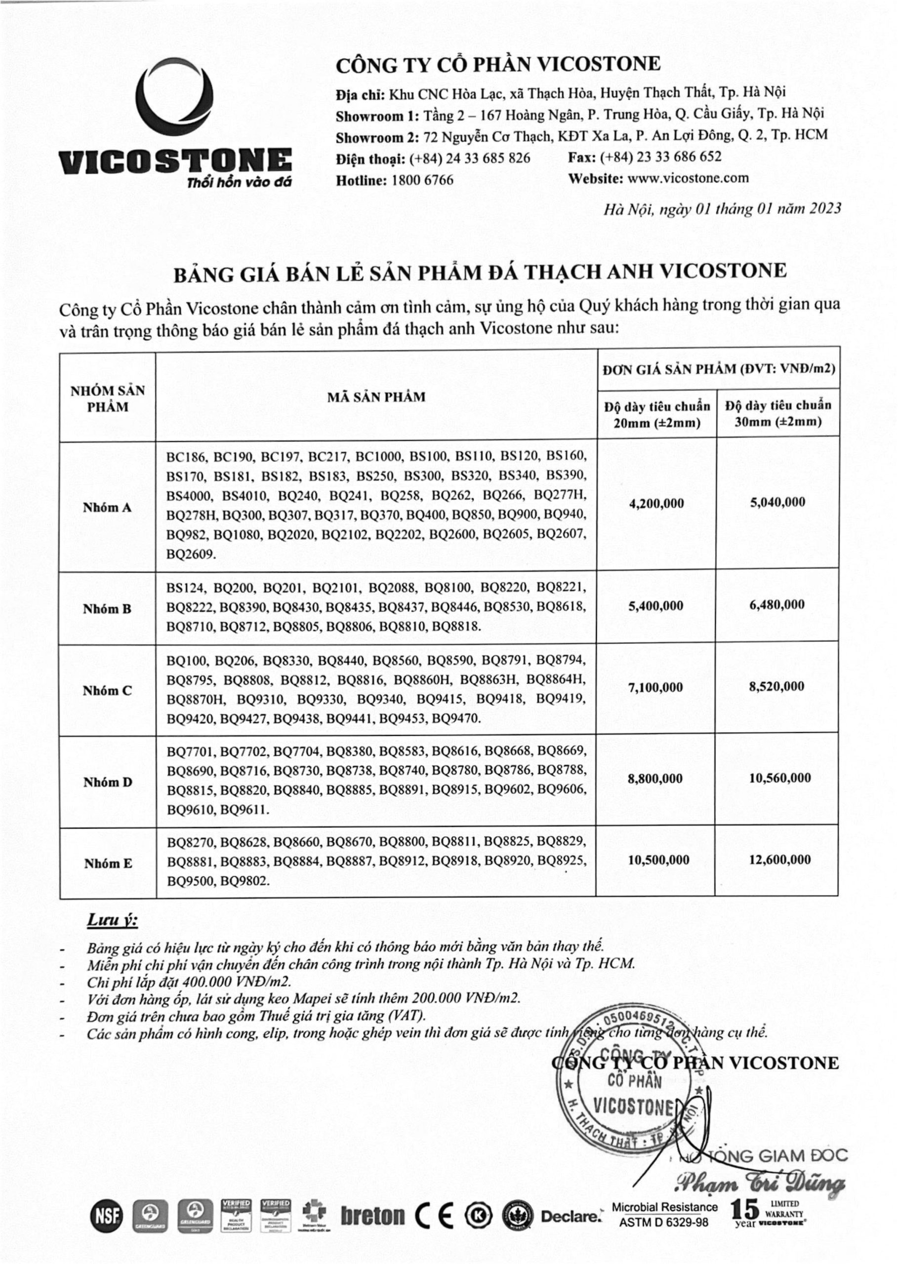 Vicostone Bang gia NY Chinh Hang 2023 1 scaled